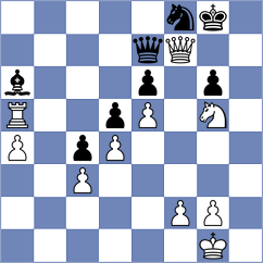 Rakhmatullaev - Tran (chess.com INT, 2025)