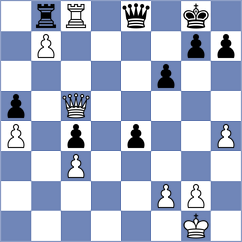 Ehlvest - Sitnic (chess.com INT, 2025)