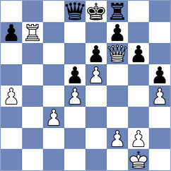Vokhidov - Samunenkov (chess.com INT, 2022)