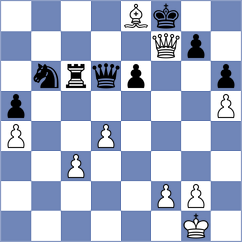 Moussard - Rustemov (chess.com INT, 2025)