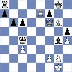 Shevchenko - Shuvalov (chess.com INT, 2025)