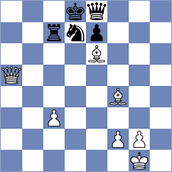 Petrosyan - Eynullayev (Chess.com INT, 2020)