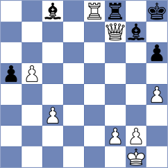 Sanchez - Mindlin (chess.com INT, 2022)