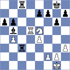 Rodriguez Robles - Fernandez Asenjo (Spain, 1999)