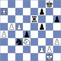 Arakelyan - Terletsky (chess.com INT, 2024)