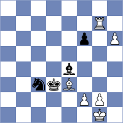 Klukin - Denishev (chess.com INT, 2025)