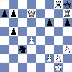 Moldovan - Neilooday (Chess.com INT, 2020)