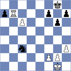 Iniyan - Krutko (Chess.com INT, 2021)