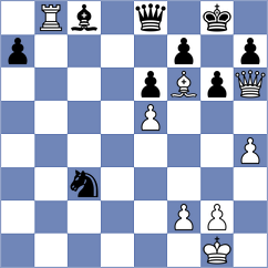 Bobkov - Nanjo (chess.com INT, 2024)