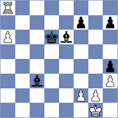 Mouhamad - Thiel (chess.com INT, 2023)
