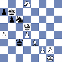 Esipenko - Bortnyk (chess.com INT, 2025)