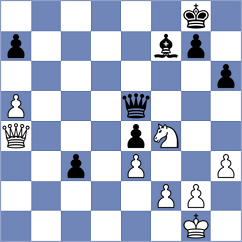 Penafiel Mendoza - Diaz Guerrero (chess.com INT, 2025)