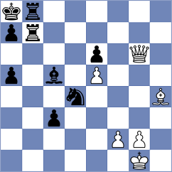 Atoyan - Yilmaz (chess.com INT, 2025)