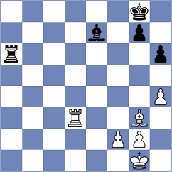 Laxman - Martinez Alcantara (chess.com INT, 2021)