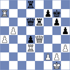 Sarkar - Gavilan Diaz (chess.com INT, 2023)