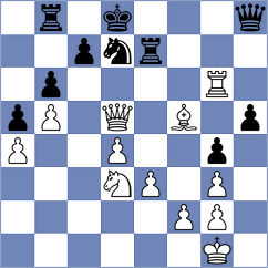 Carlsson - Haug (Norway NOR, 2023)