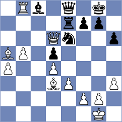 Komiagina - Preobrazhenskaya (FIDE Online Arena INT, 2024)