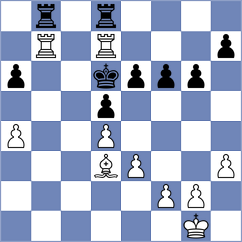 Sargsyan - Perez Rodriguez (chess.com INT, 2022)