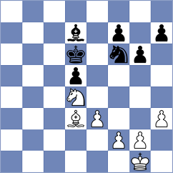 Zou - Milchev (chess.com INT, 2024)