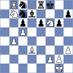 Mitkov - Linares Napoles (Mexico City MEX, 2025)
