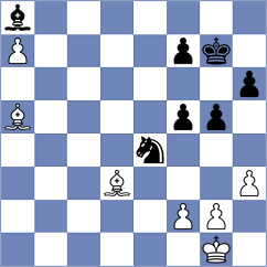 Tekeyev - Kiremitciyan (chess.com INT, 2025)