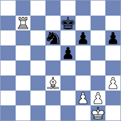 Kong - Lou Yiping (Zhangjiakou CHN, 2025)