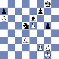 Pena Gomez - Rasulov (chess.com INT, 2024)