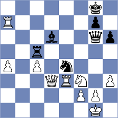McBryde - Kiseljova (chess.com INT, 2023)