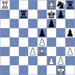 Parkhov - Radionov (chess.com INT, 2022)