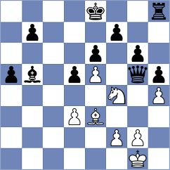 Sharankov - Schmider (chess.com INT, 2025)