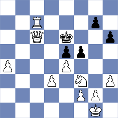 Goodarzi - Memar Moghadam (Chess.com INT, 2021)