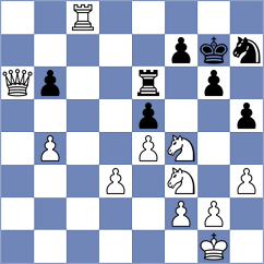 Zhakshylykov - Abrashkin (chess.com INT, 2024)