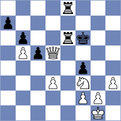 Mokshanov - Fathy (Chess.com INT, 2020)