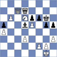 Spasic - Burovic (Novi Pazar SRB, 2024)