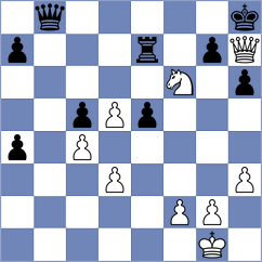 Dupont - Bangiev (Lehrte, 2017)