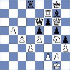 Golizadeh - Iljushina (chess.com INT, 2022)