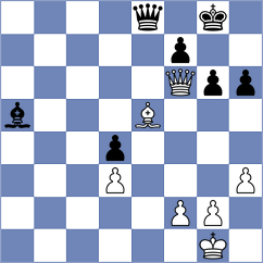 Popadic - Degtiarev (chess.com INT, 2021)