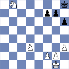 Prada Villagrasa - Piddubna (chess.com INT, 2024)