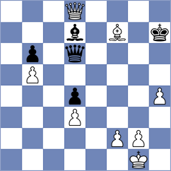 Xu - Mkrtchyan (chess.com INT, 2024)