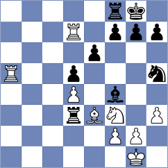 Injac - Vakhidov (Sharjah UAE, 2025)