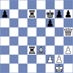 Deichmann - Ragger (chess.com INT, 2025)