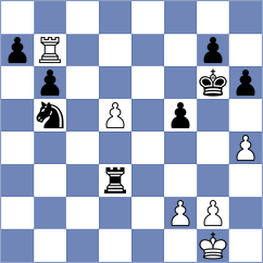 De Miranda - Tikhonov (chess.com INT, 2024)