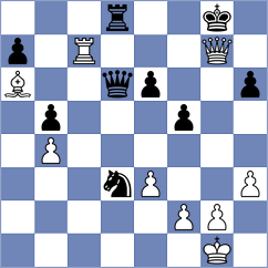 Domingo Nunez - Matthes (chess.com INT, 2025)