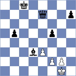 Chirivi C - Boix Redorta (chess.com INT, 2024)