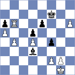 Nguyen Hong Nhung - Fernandez (chess.com INT, 2023)