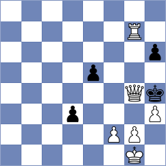 Ranjbaran - Barahimi (Chess.com INT, 2021)