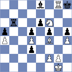 Gong Qianyun - Yunker (chess.com INT, 2024)