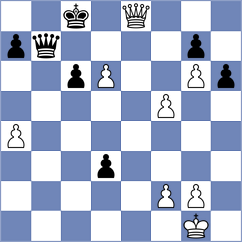 Denisov - Kozjakov (Tula, 2004)