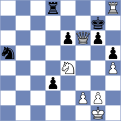 Loghin - Rosenberger (Vienna, 2003)