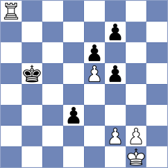 Szpar - Constantinou (chess.com INT, 2022)